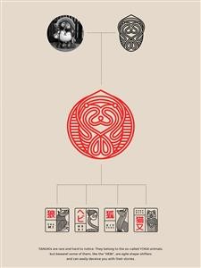 Logos of Indian Restaurants